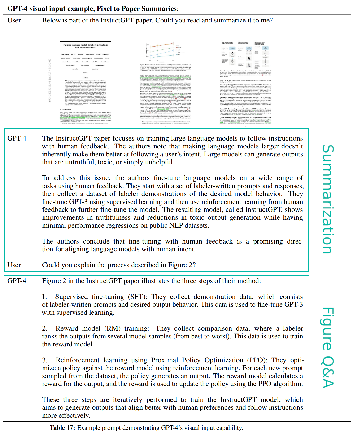 GPT-4 Pixel to Paper Test Case