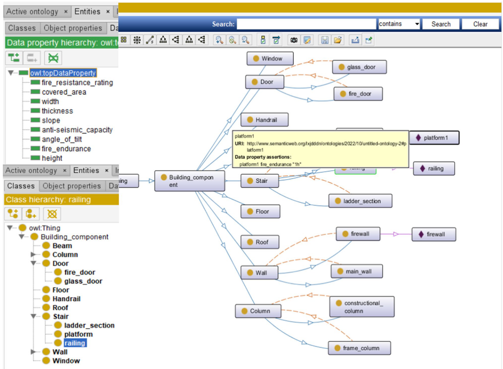 Ontology diagram for building information modeling